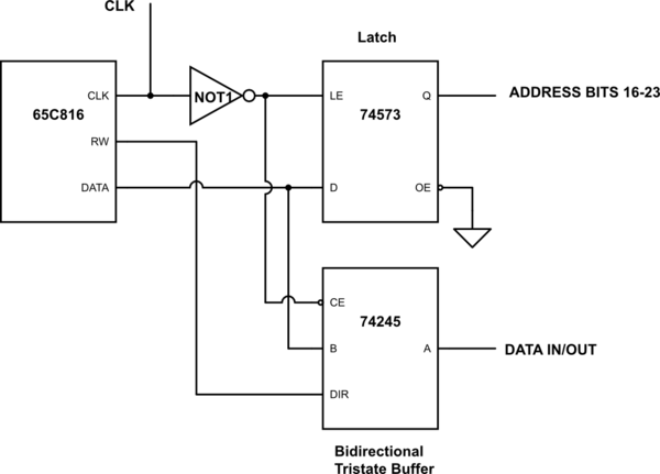 schematic