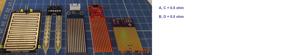 level sensor resistance