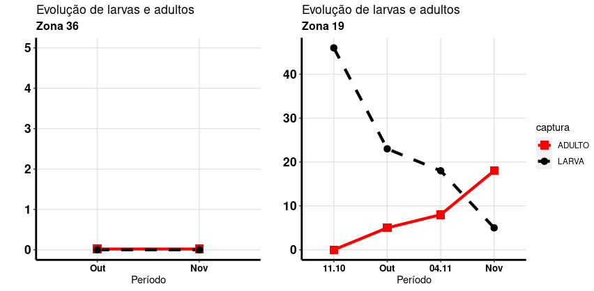 inserir a descrição da imagem aqui