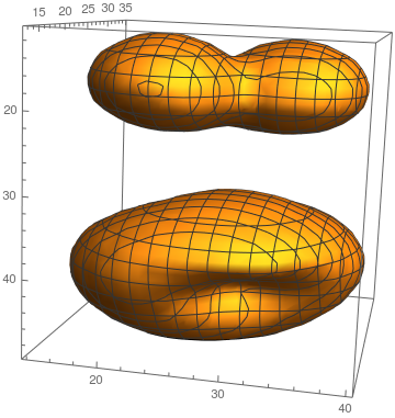 Mathematica graphics