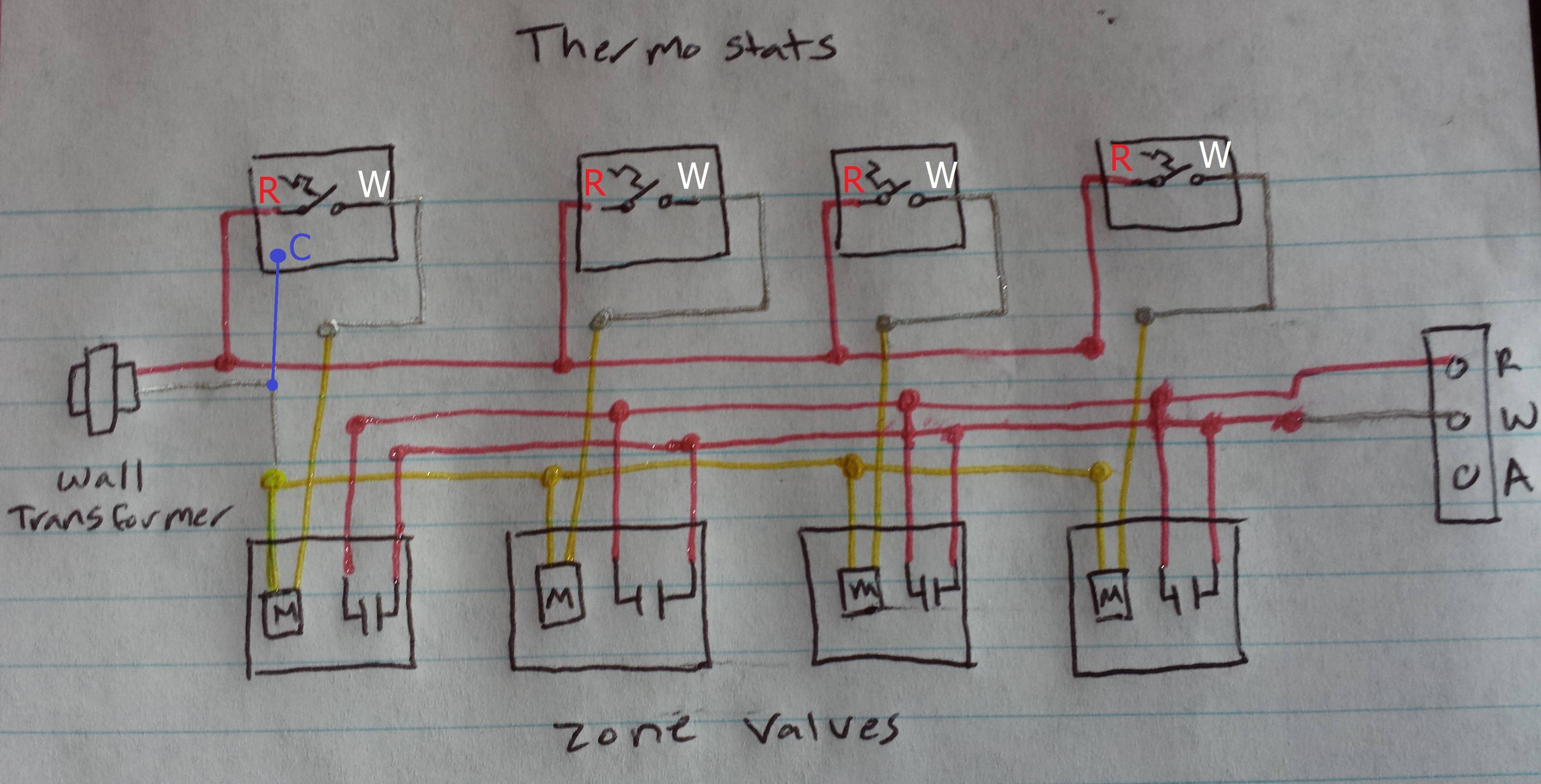 Rewired with C