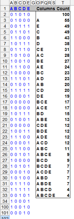 Spreadsheet