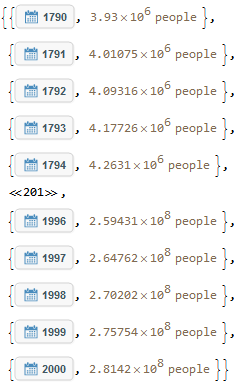 Mathematica graphics