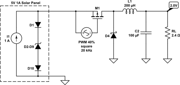 schematic