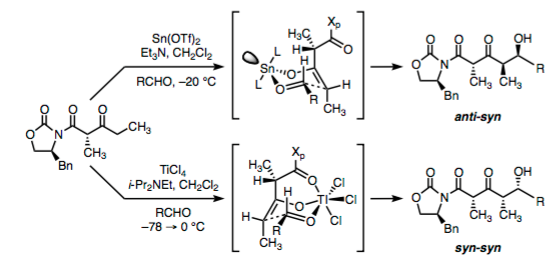 Syn selective tin and titanium aldol reactions