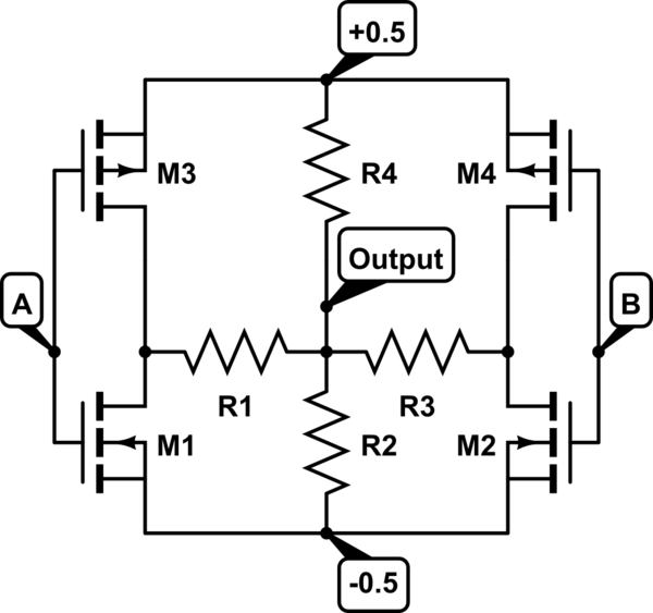 schematic