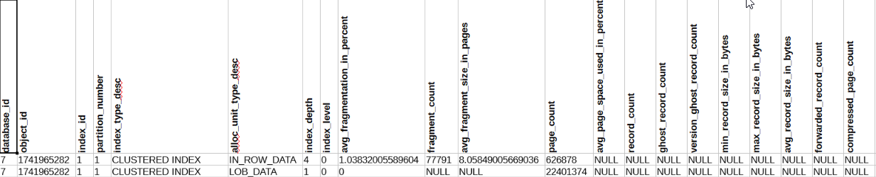 sys.dm_db_index_physical_stats