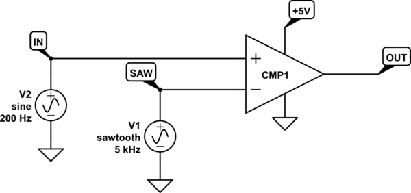 schematic