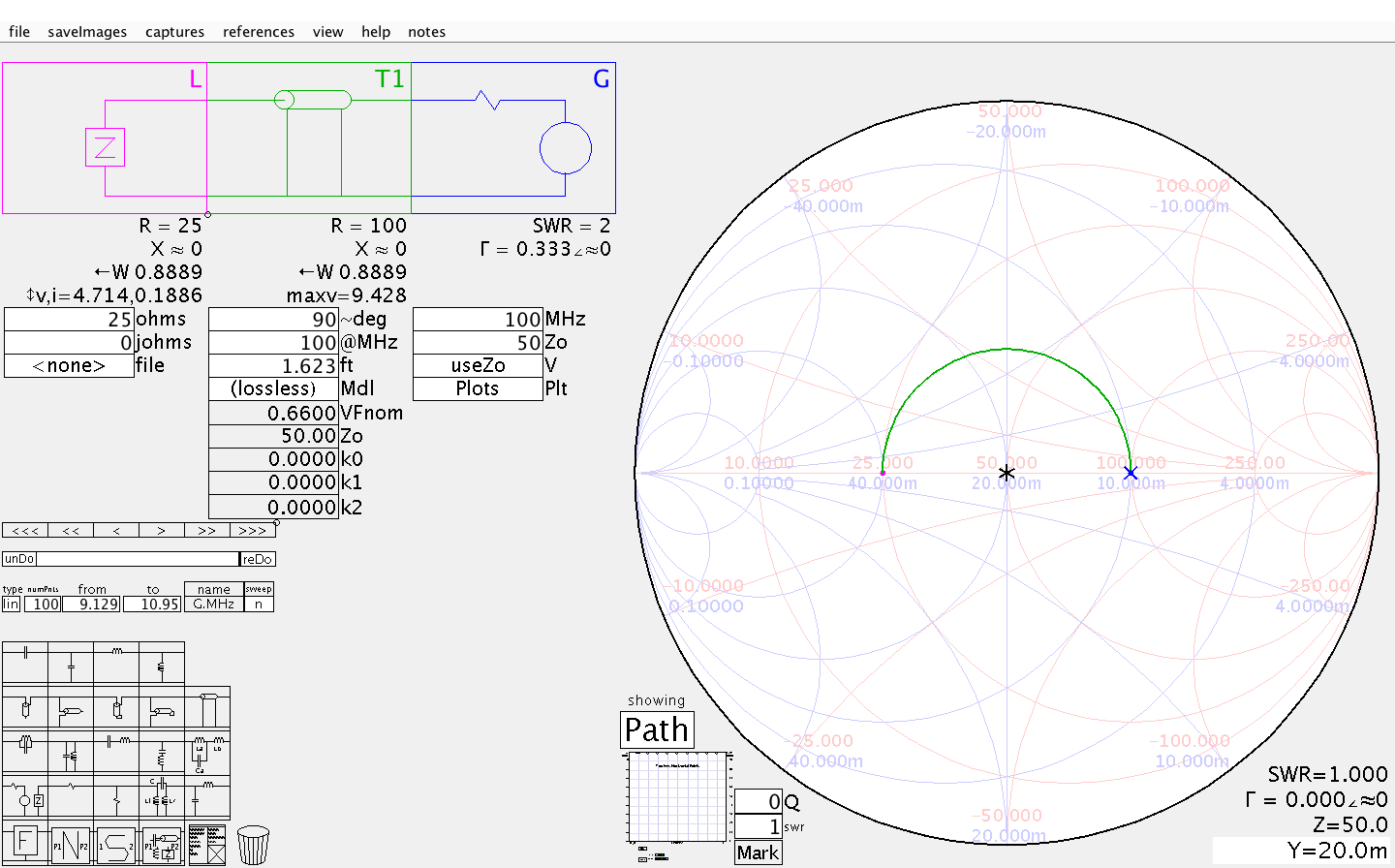 Smith chart quarter wavelength