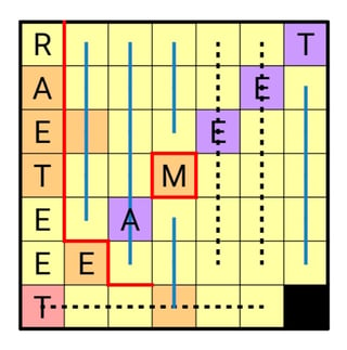 row7-fixed-3