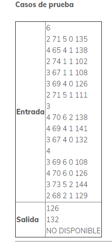 introducir la descripción de la imagen aquí