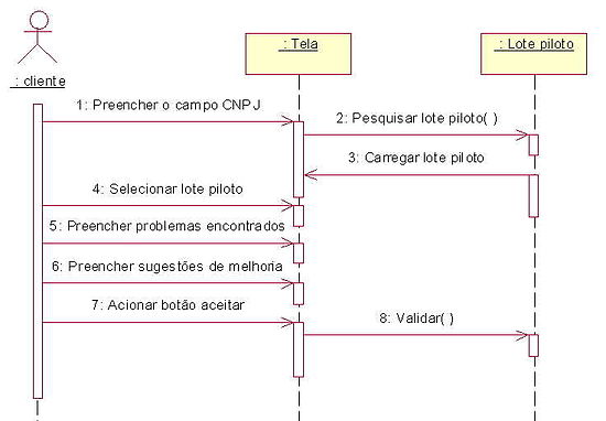 inserir a descrição da imagem aqui