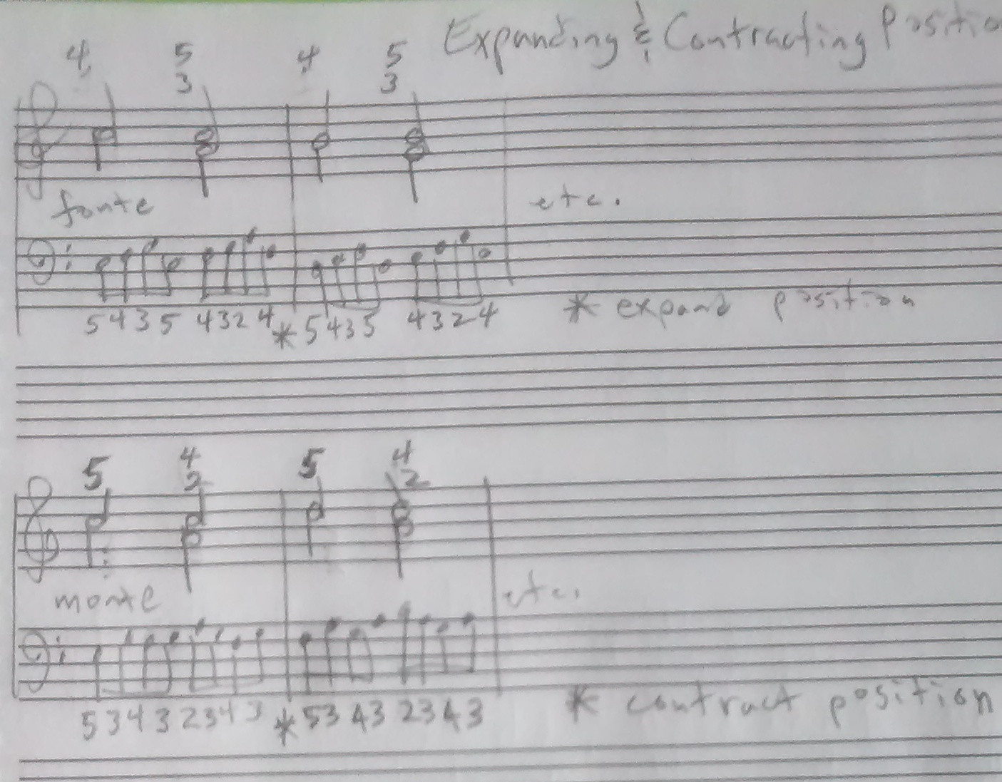 LH expansion and contraction exercises for fingers 5 and 3