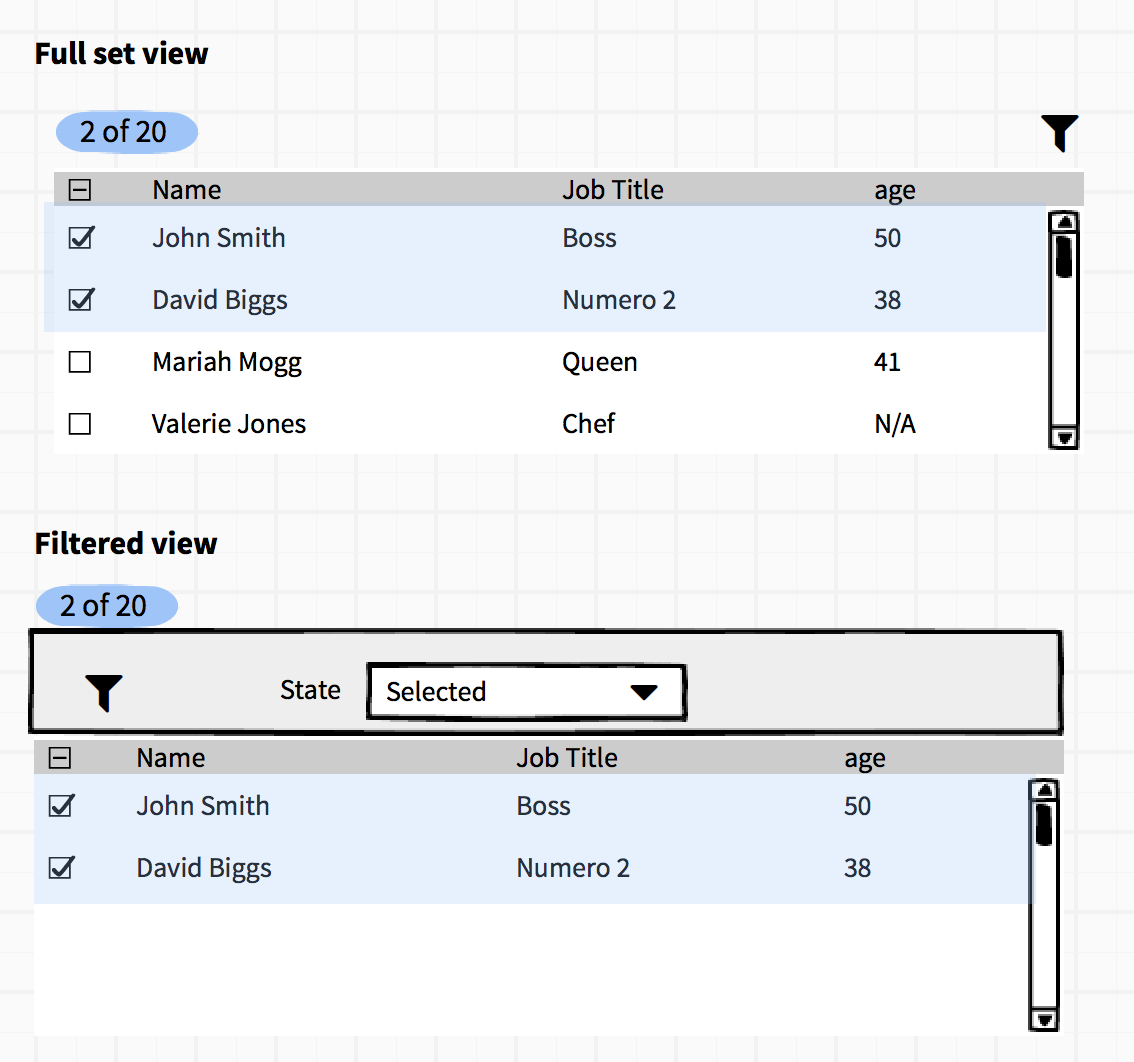 balsamiq image showing table with the 1 of counter in filtered and unfiltered mode