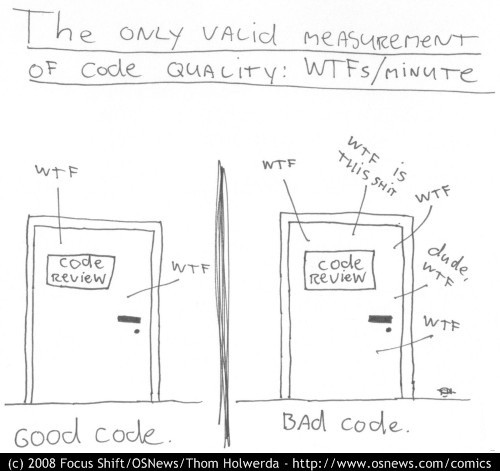 The only valid measurement of code quality: WTFs/minute