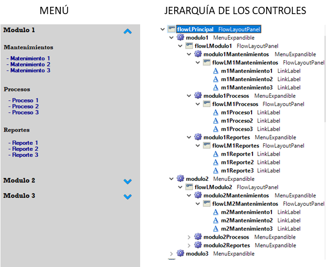 introducir la descripción de la imagen aquí