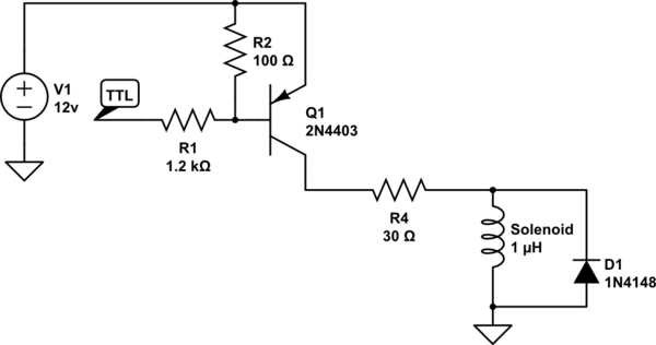 schematic