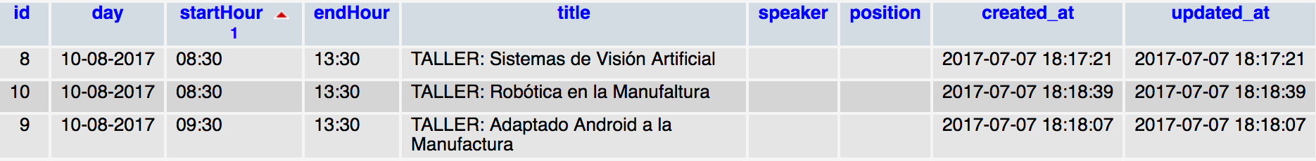 introducir la descripción de la imagen aquí