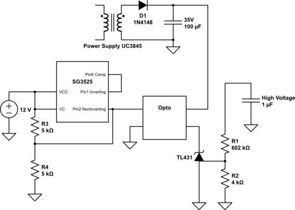 schematic