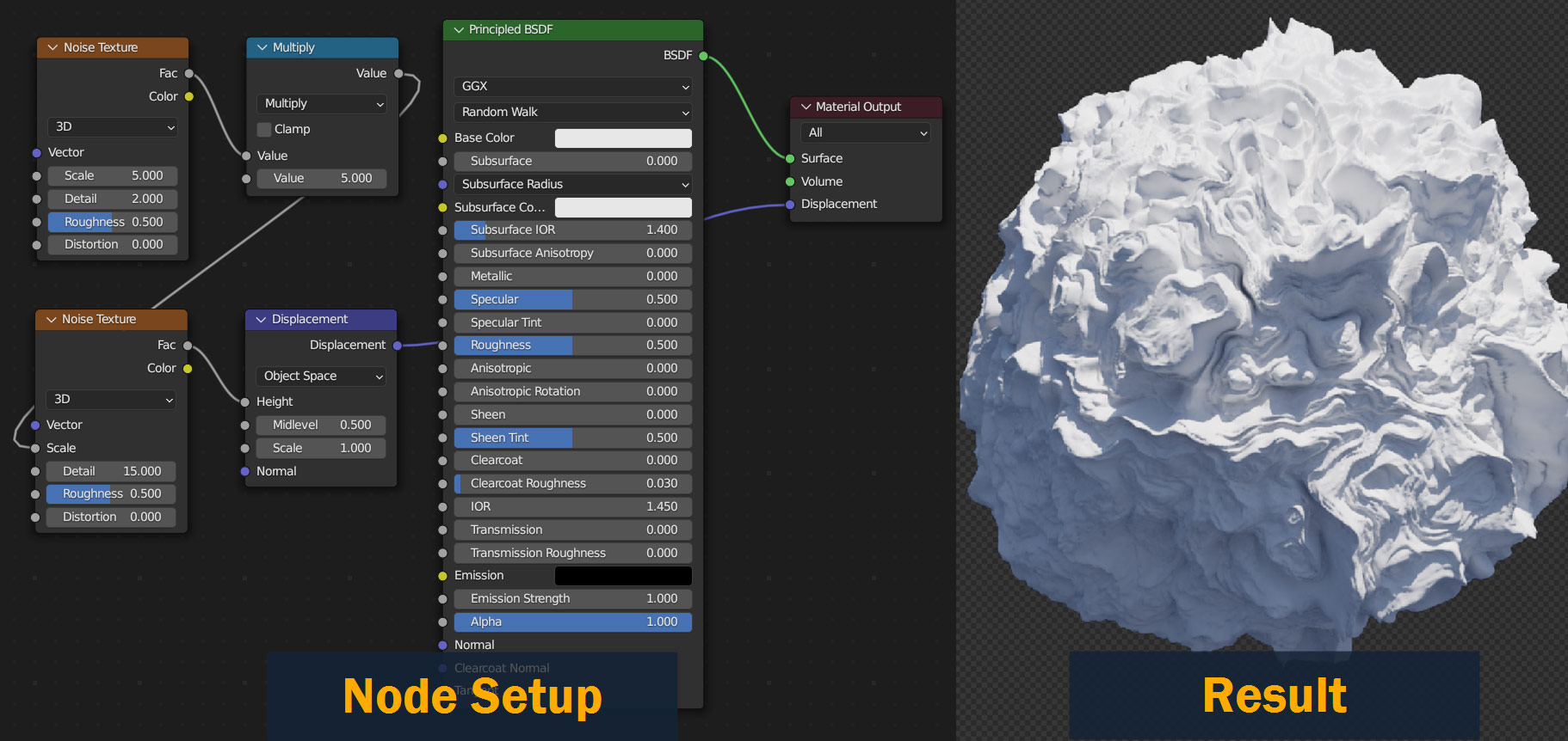 from: https://3dmodels.org/blog/displacement-maps-in-blender-tutorial/