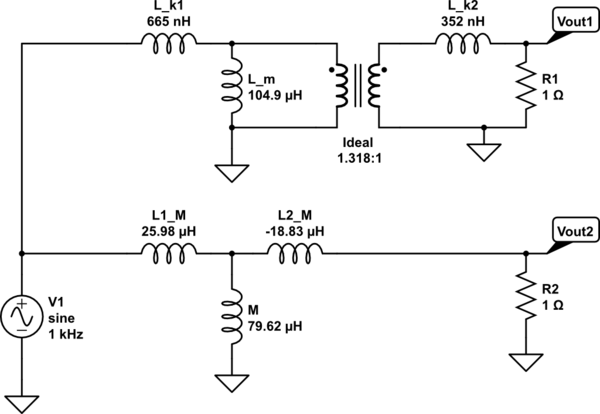 schematic