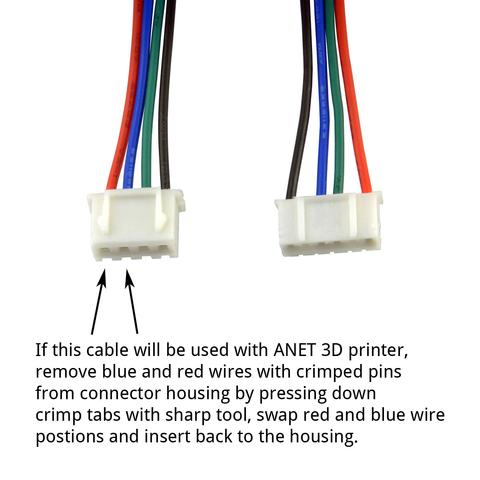 Reconfiguration for Anet board