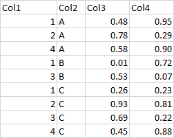 Raw Table