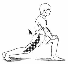 This images shows how your weight should be distributed for a hip-flexor stretch...