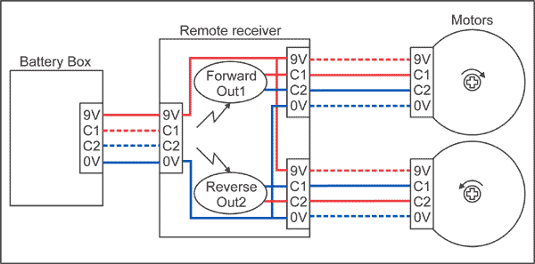 power function motor diagram