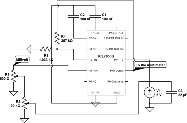 schematic