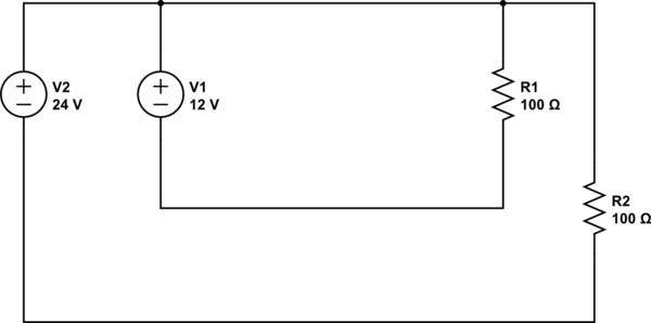 schematic