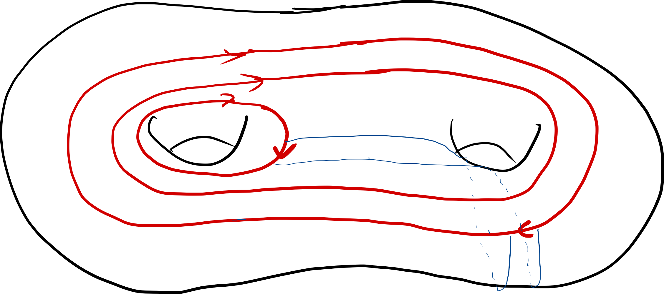 surface with three curves and one surgery arc