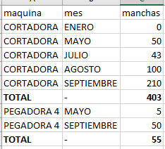 introducir la descripción de la imagen aquí