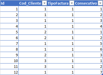 introducir la descripción de la imagen aquí