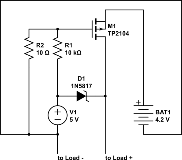 schematic