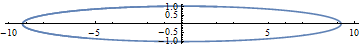 Mathematica graphics