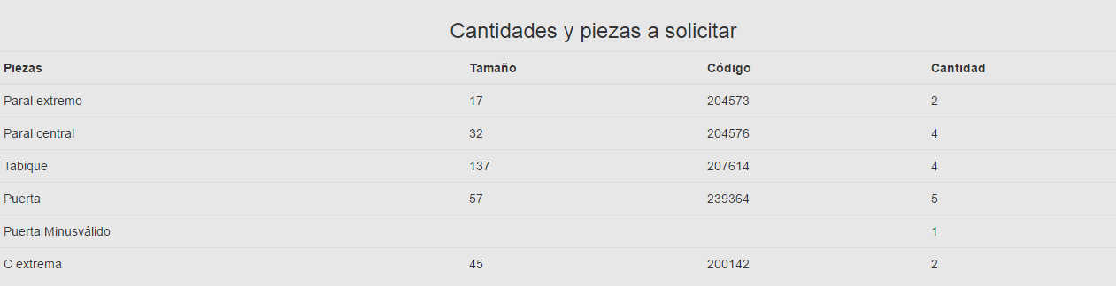 introducir la descripción de la imagen aquí