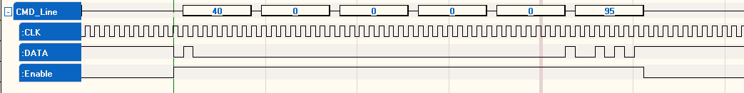 Sending CMD0