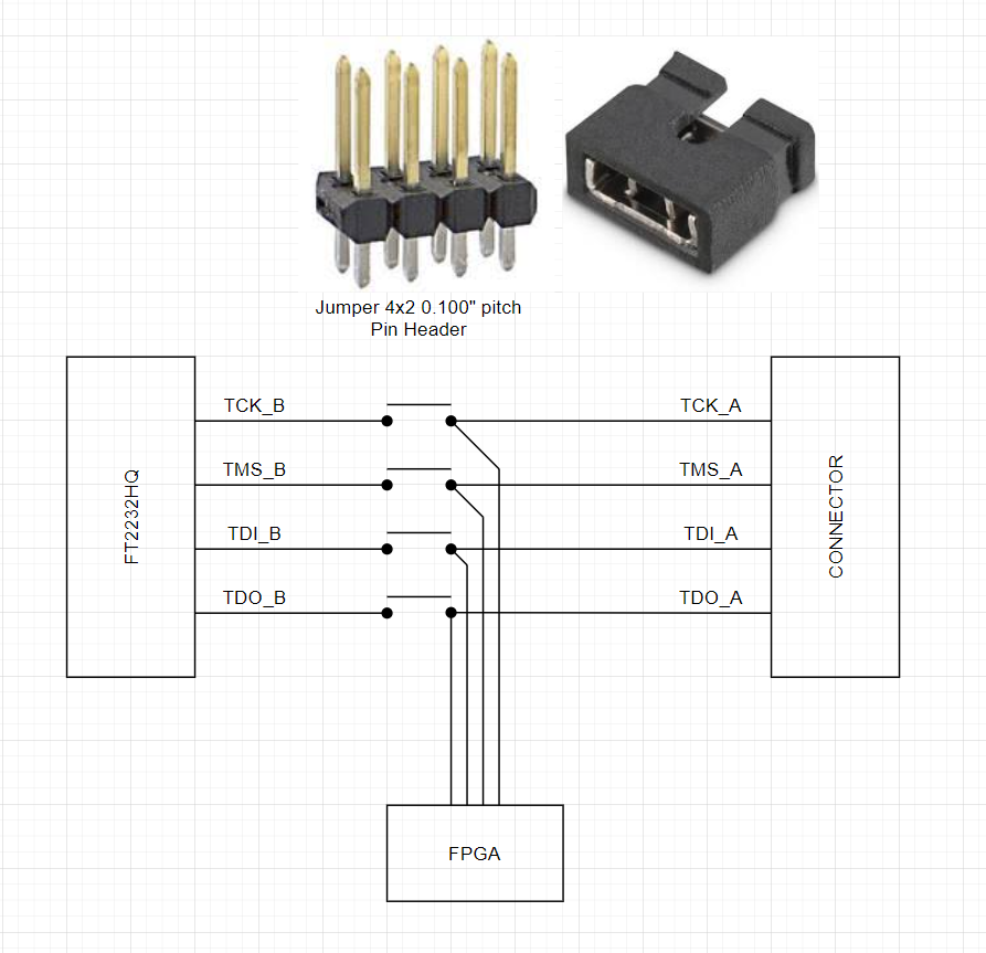 Idea 1 split with Pin jumpers