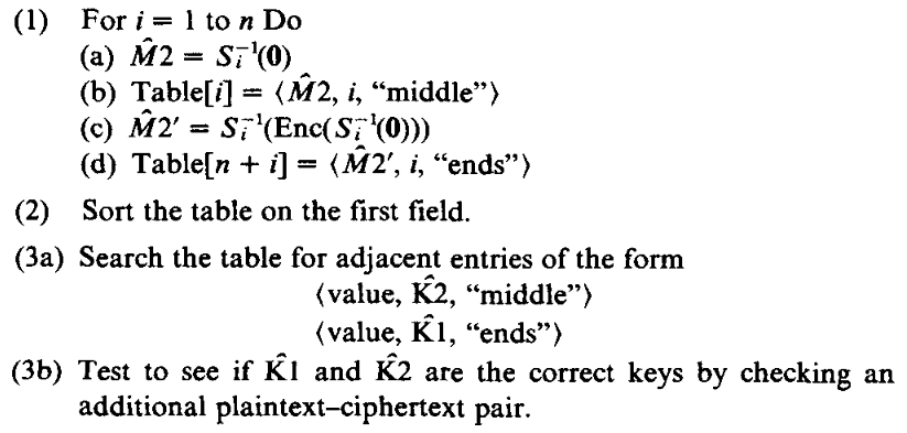 Algorithm to attack