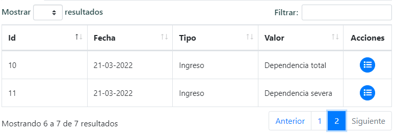 Datatable con render