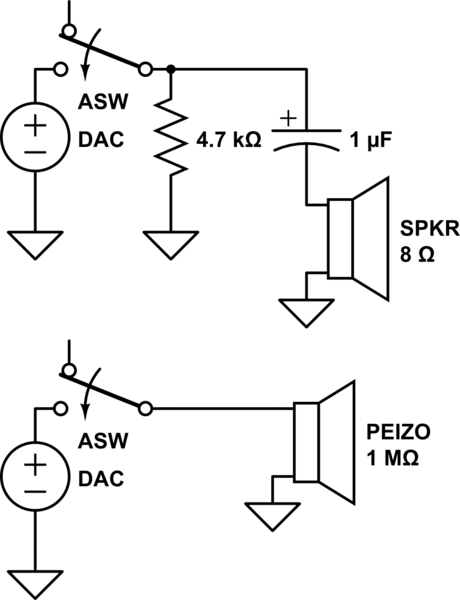 schematic