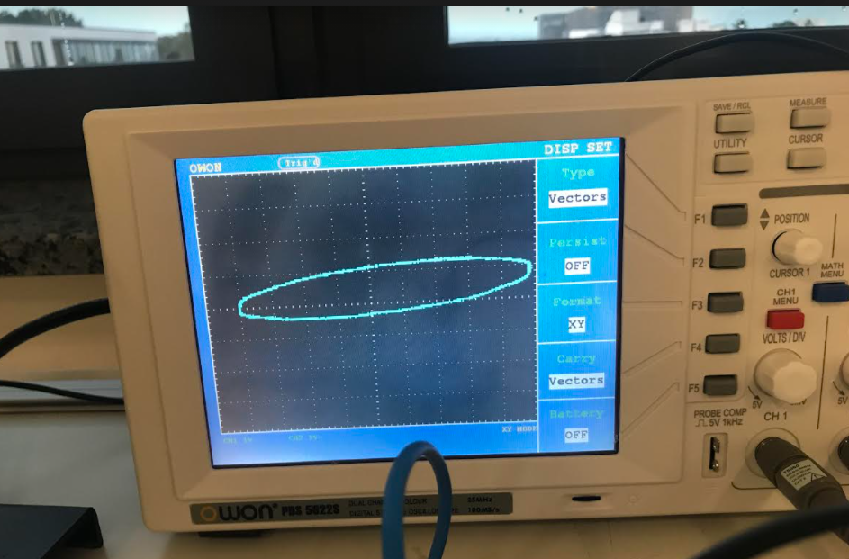 hysteresis curve when the resistance is 122 ohm