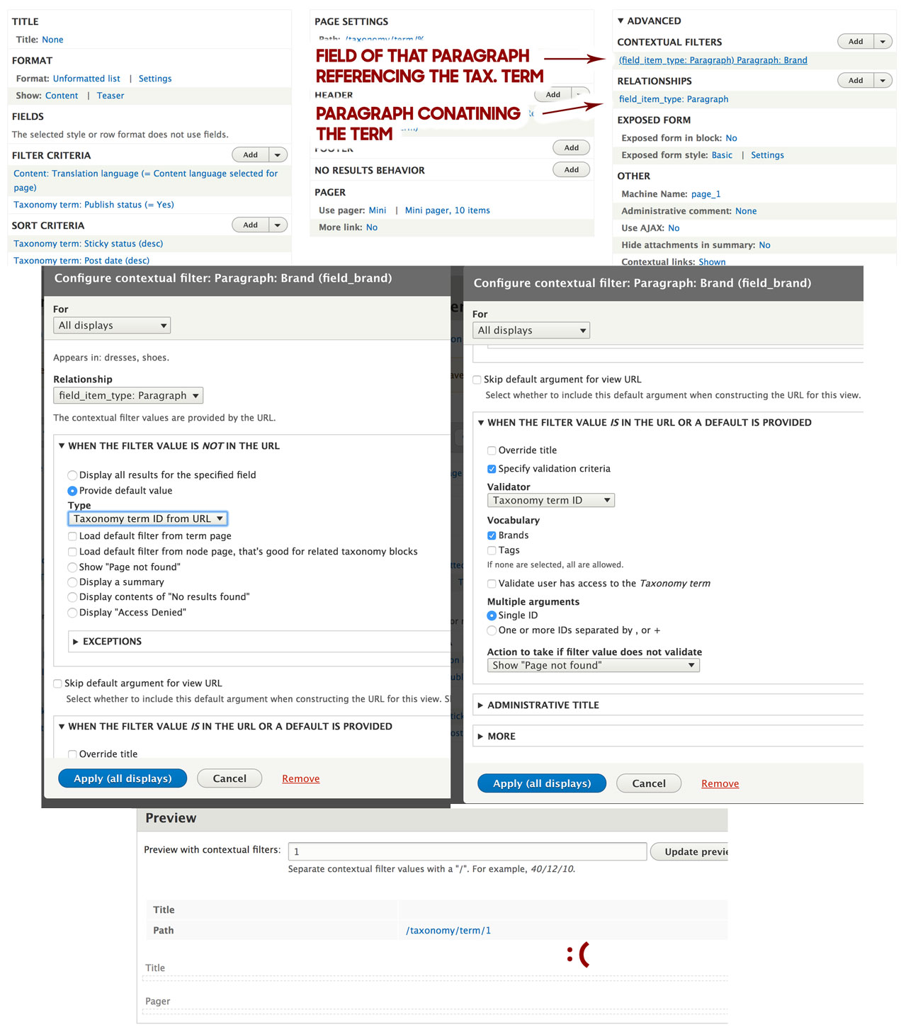 Default taxonomy term view override