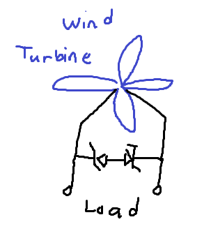 Really badly drawn turbine with two leads and two zener diodes