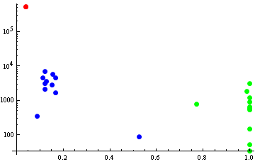 Mathematica graphics