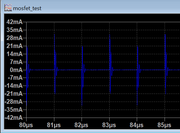 Current through MOSFET/resistor