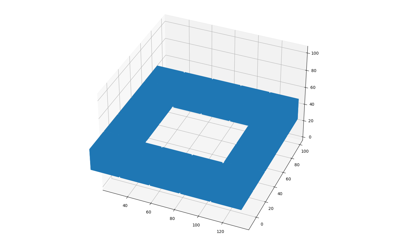 Python generated ring of cubes