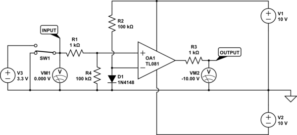 schematic