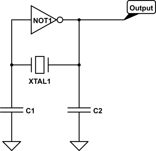 schematic